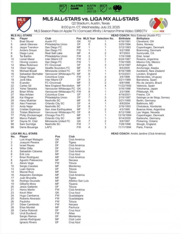 缺席明星赛！记者：美职联原本为梅西预留了10号运动活动    服