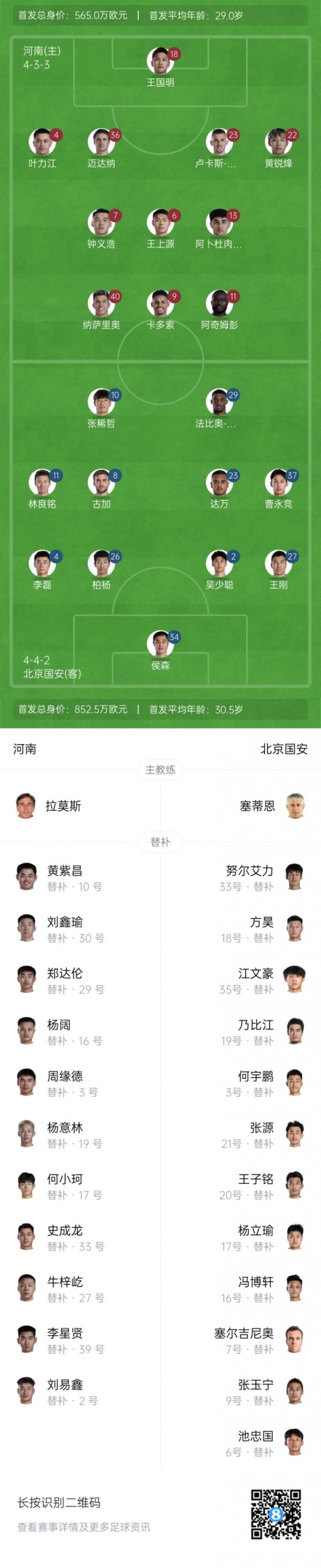 河南vs国安杆位：国安排出4后场球员！王上源王刚先发，恩加德乌缺席